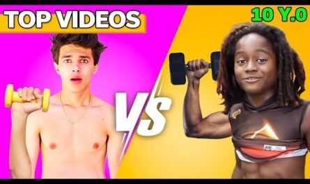 How Brent Rivera Scales Content Faster Than His Competitors