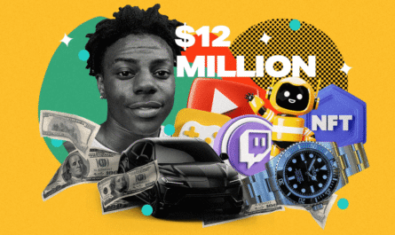 How iShowSpeed Became a Top-Earning Streamer of His Generation