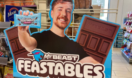 How MrBeast Uses Massive Investments to Expand His Brand Faster