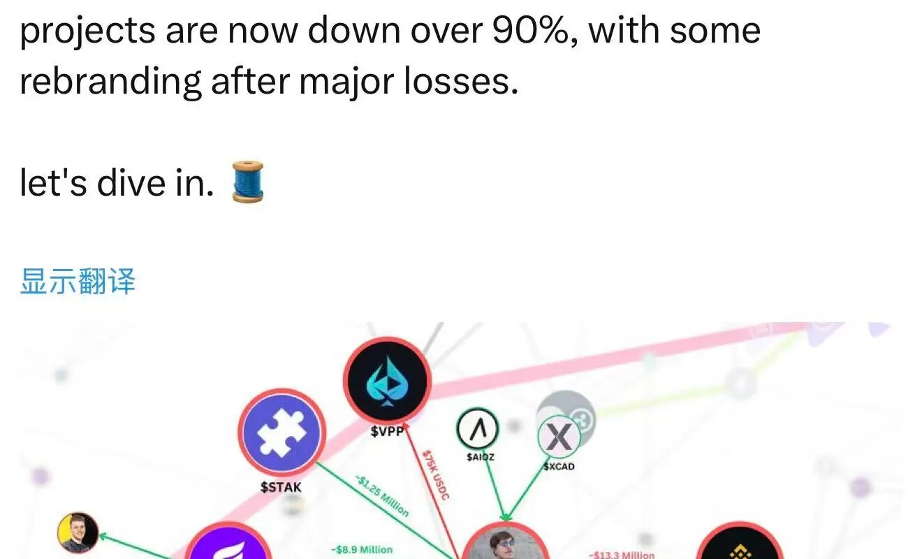 Inside the Financial Logic Behind MrBeast’s Giveaway Economy