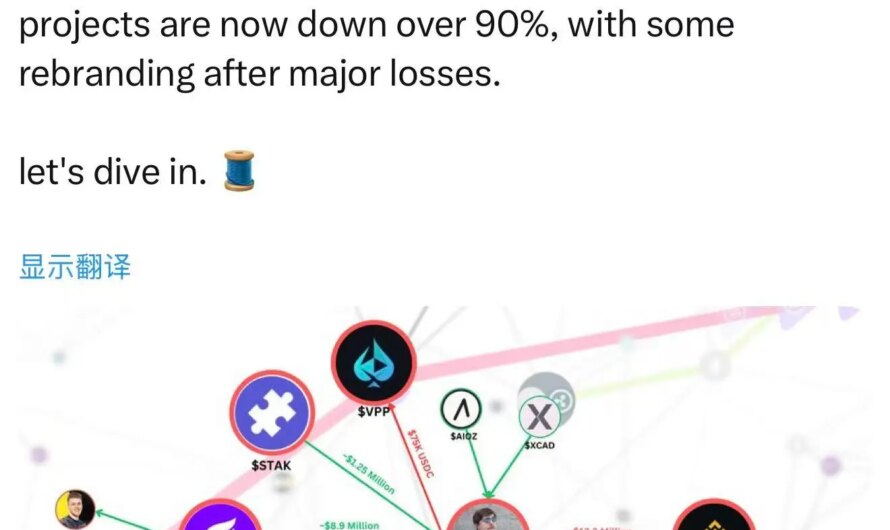 Inside the Financial Logic Behind MrBeast’s Giveaway Economy